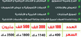 شركة كويتية تفتخر بإنتهاك الخصوصية وامتلاكها بيانات الأفراد