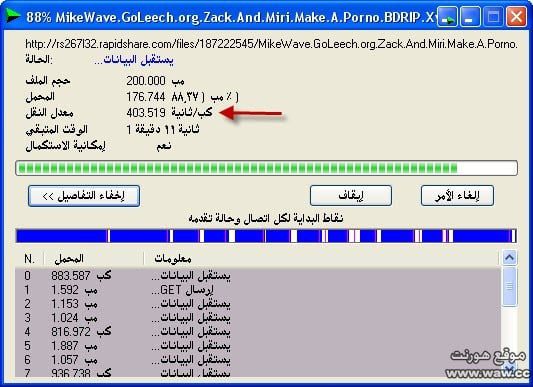 سرعة التحميل من viva