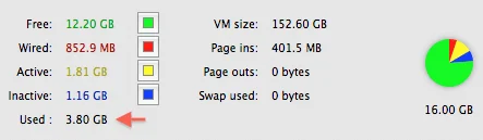 كمية الرام المستهلكة في جهازي 4GB USED