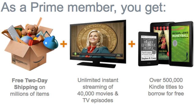 Amazon Prime Member