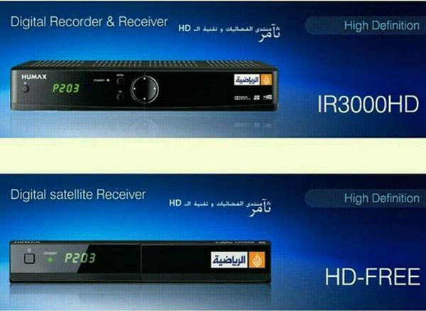 Digital Receiver