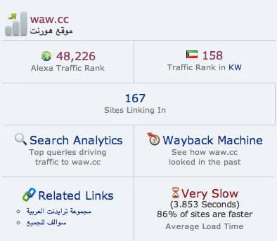 اقوم حاليا بتجربة خدمة جديدة لزيادة سرعة الموقع 6 MaxCDN