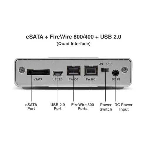 OWC Mercury Elite Pro mini