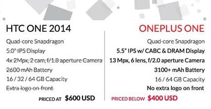 OnePlus One vs Galaxy S5