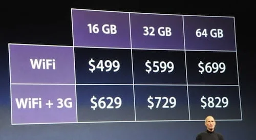 PRICE