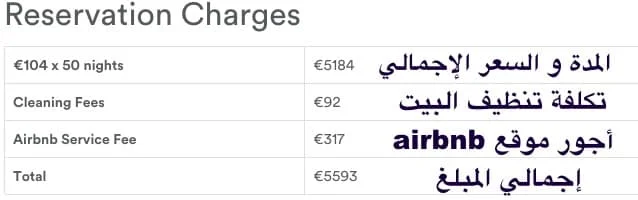 Reservation Charges