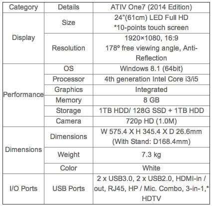 Specifications