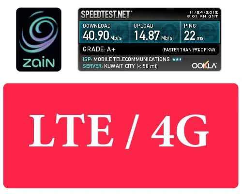 ZAIN LTE/4G