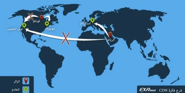 اقوم حاليا بتجربة خدمة جديدة لزيادة سرعة الموقع 2 cdn world map