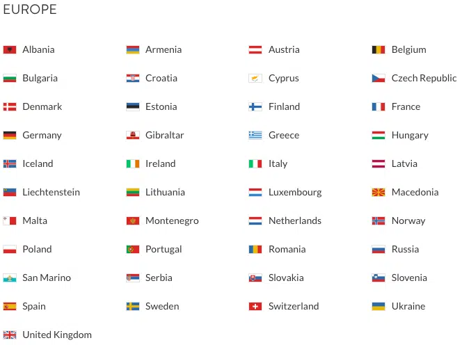 countries