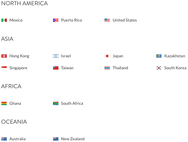 countries2