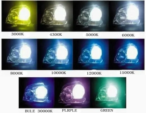 hid color chart