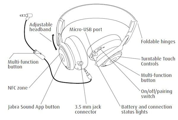 wireless revo diagram