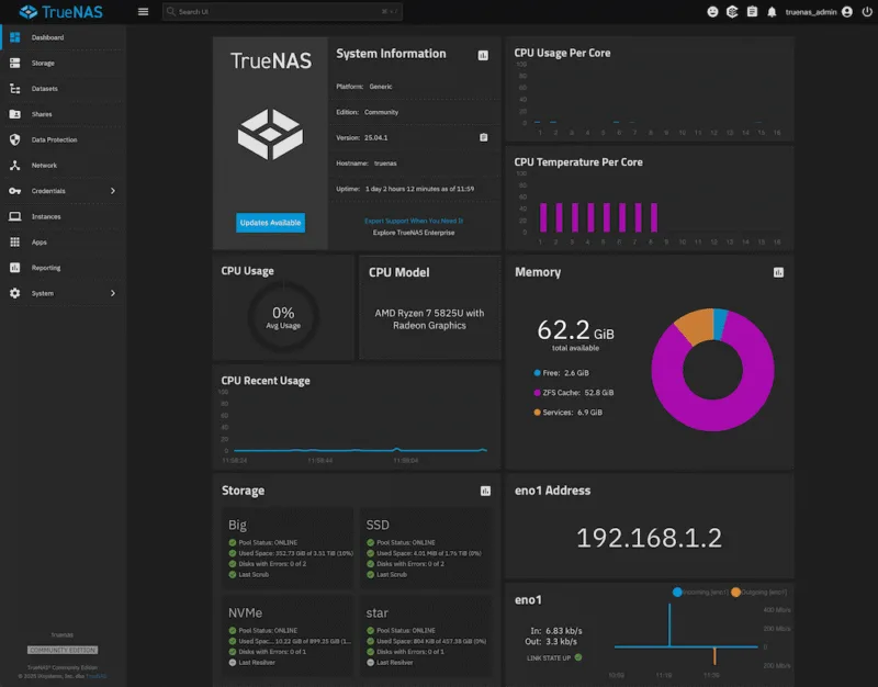 AOOSTAR-WTR-Pro-TrueNAS AOOSTAR WTR Pro TrueNAS