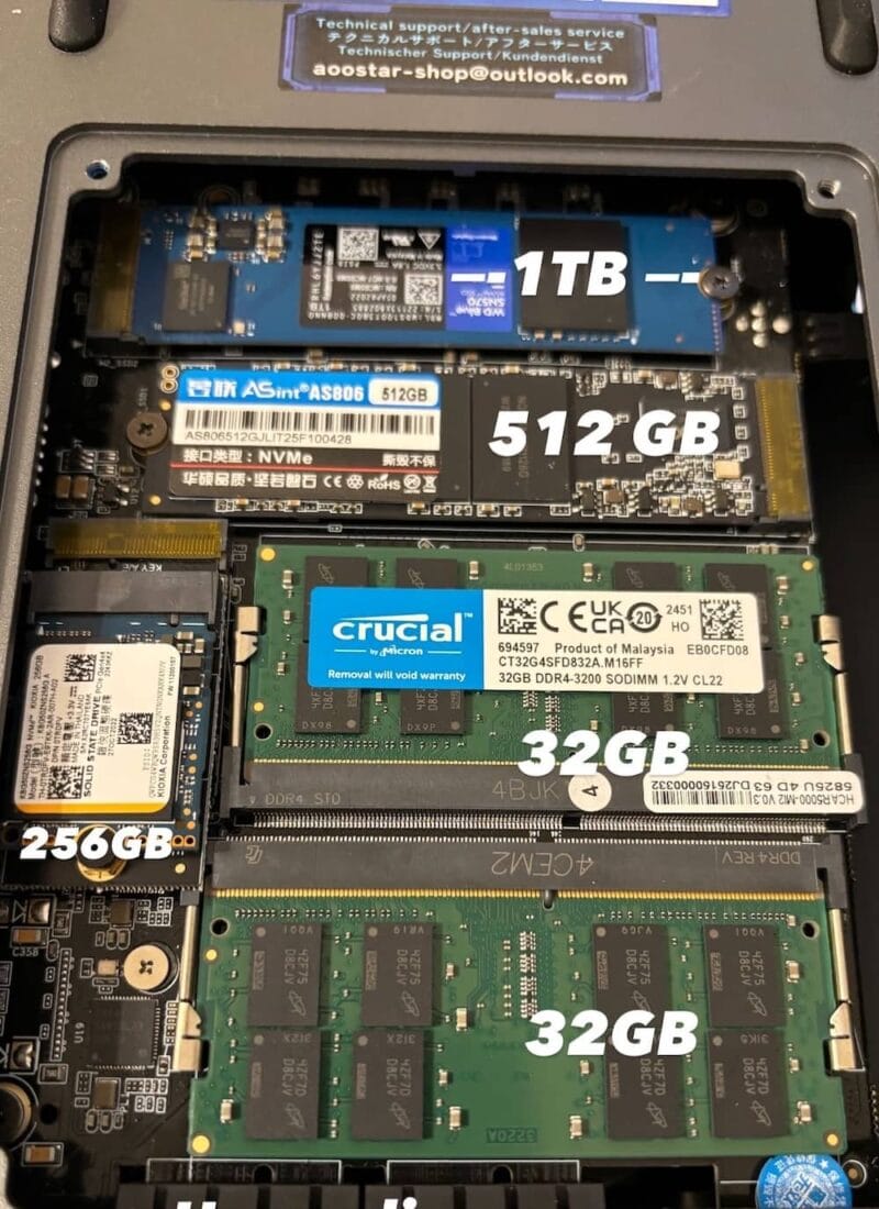 AOOSTAR WTR Pro Upgrade