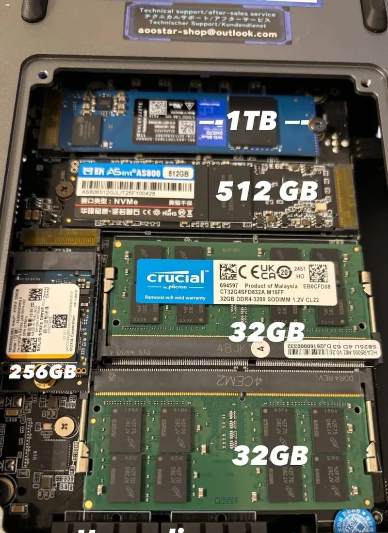 AOOSTAR-WTR-Pro-upgrade AOOSTAR WTR Pro Upgrade